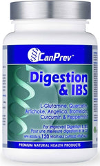 Digestion & IBS